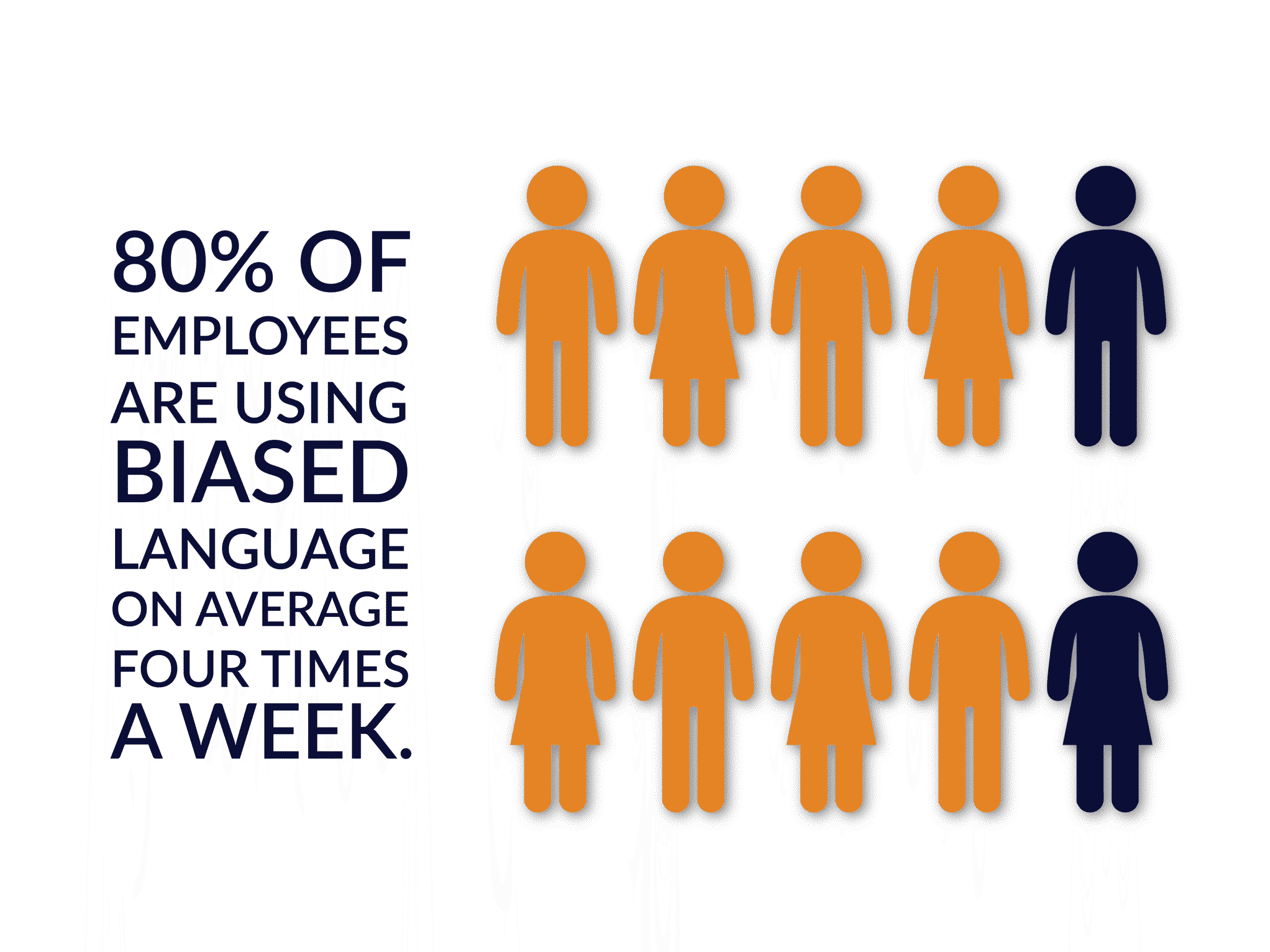 Gender-Equality-Infographics-08