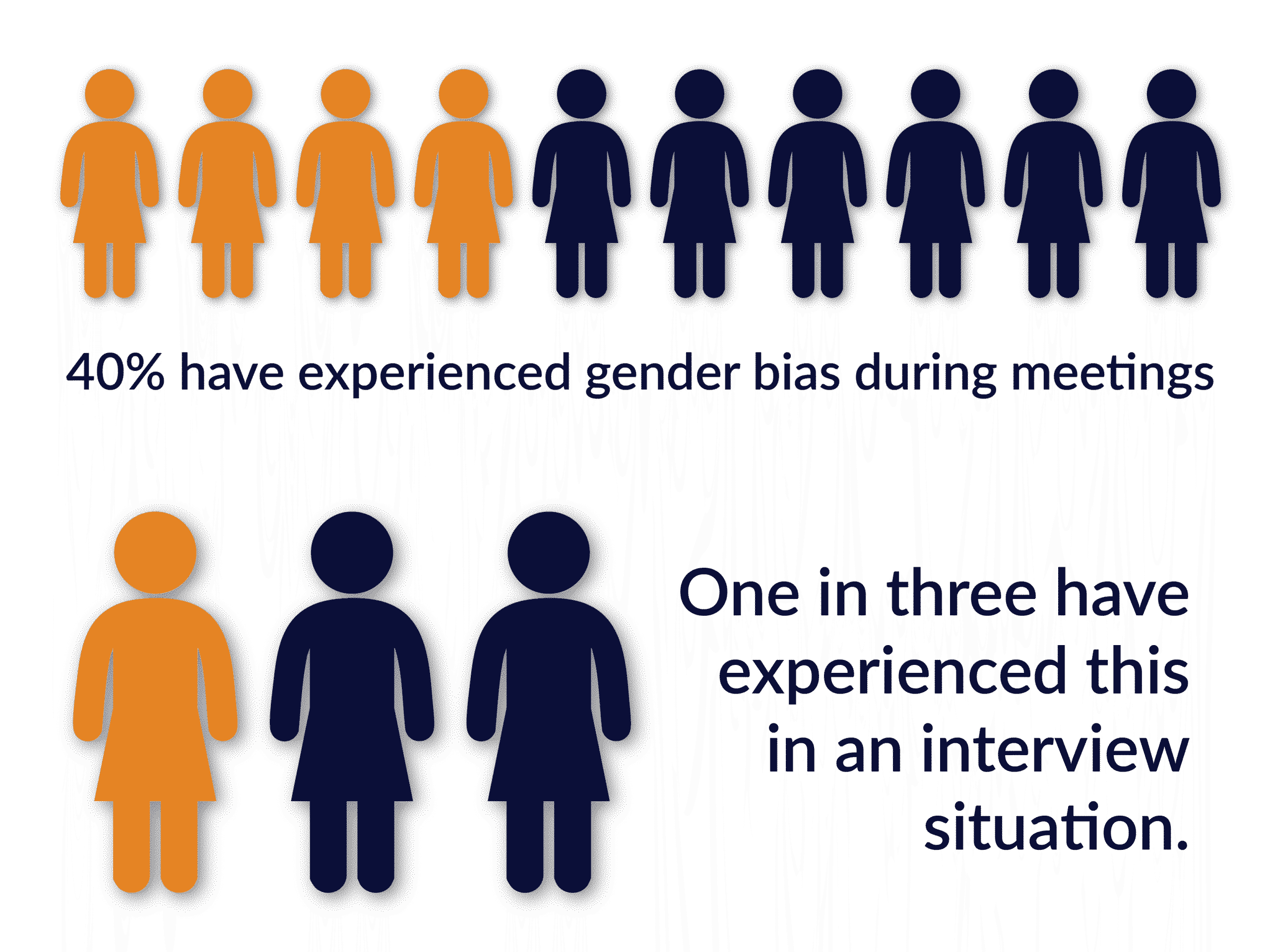 Gender-Equality-Infographics-10